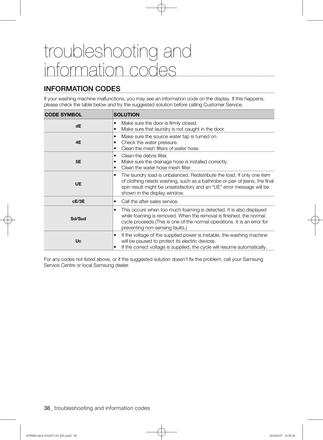 Samsung WF906U4SAGD/SG manual Information codes 