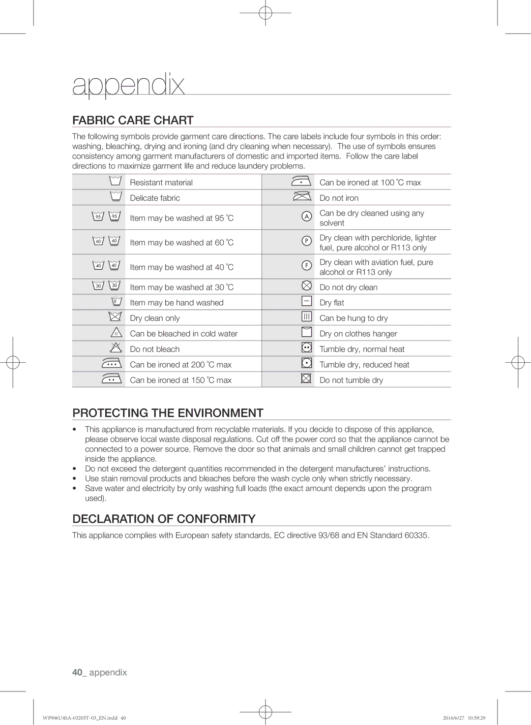 Samsung WF906U4SAGD/SG manual Appendix, Fabric care chart, Protecting the environment, Declaration of conformity 