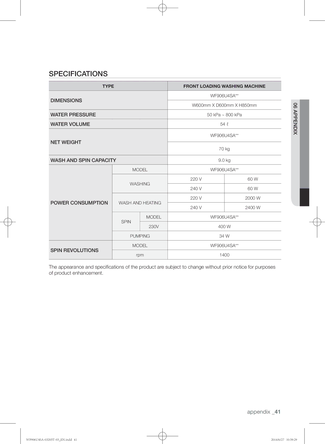 Samsung WF906U4SAGD/SG manual Specifications, Spin Revolutions 