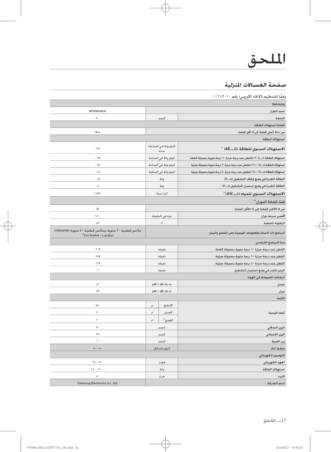 Samsung WF906U4SAGD/SG ةيلزنلم تلااسغلا ةحفص, 1061/2010 مقر يبورولأا داتحلاا ميظنتلل اقفوً, Aec ةقاطلل يونسلا كلاهتسلاا 