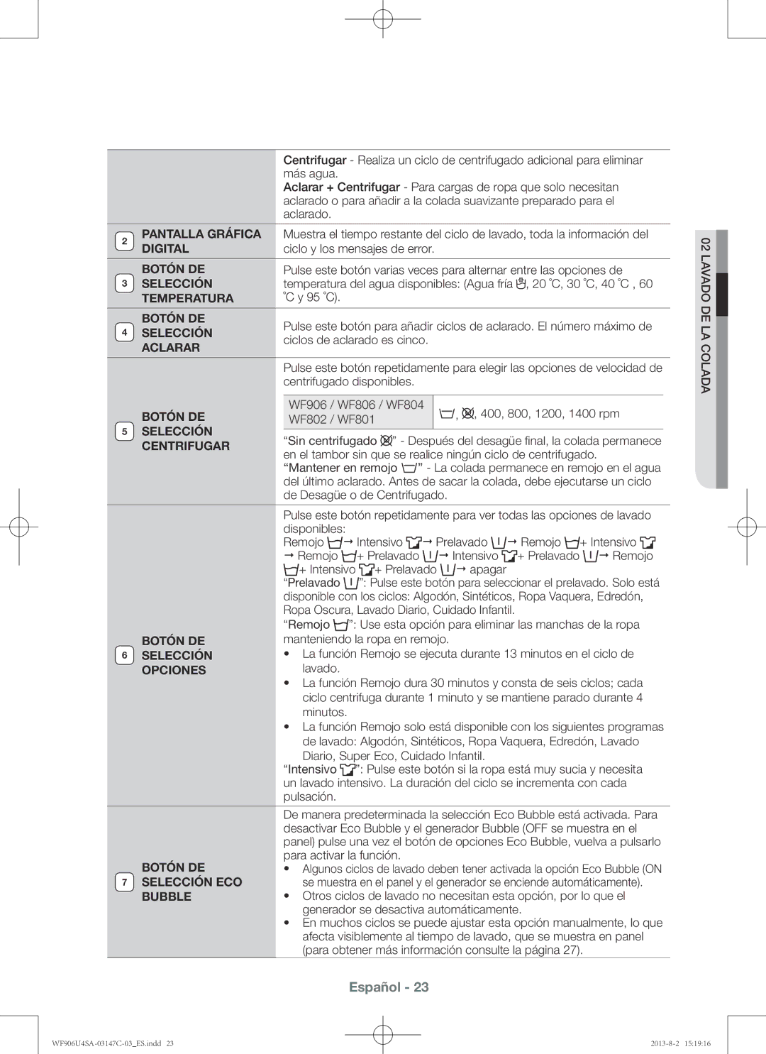 Samsung WF806U4SAWQ3EC, WF906U4SAWQ/EC, WF806U4SAWQ/EC Botón DE, Selección, Temperatura, Aclarar, Centrifugar, Opciones 