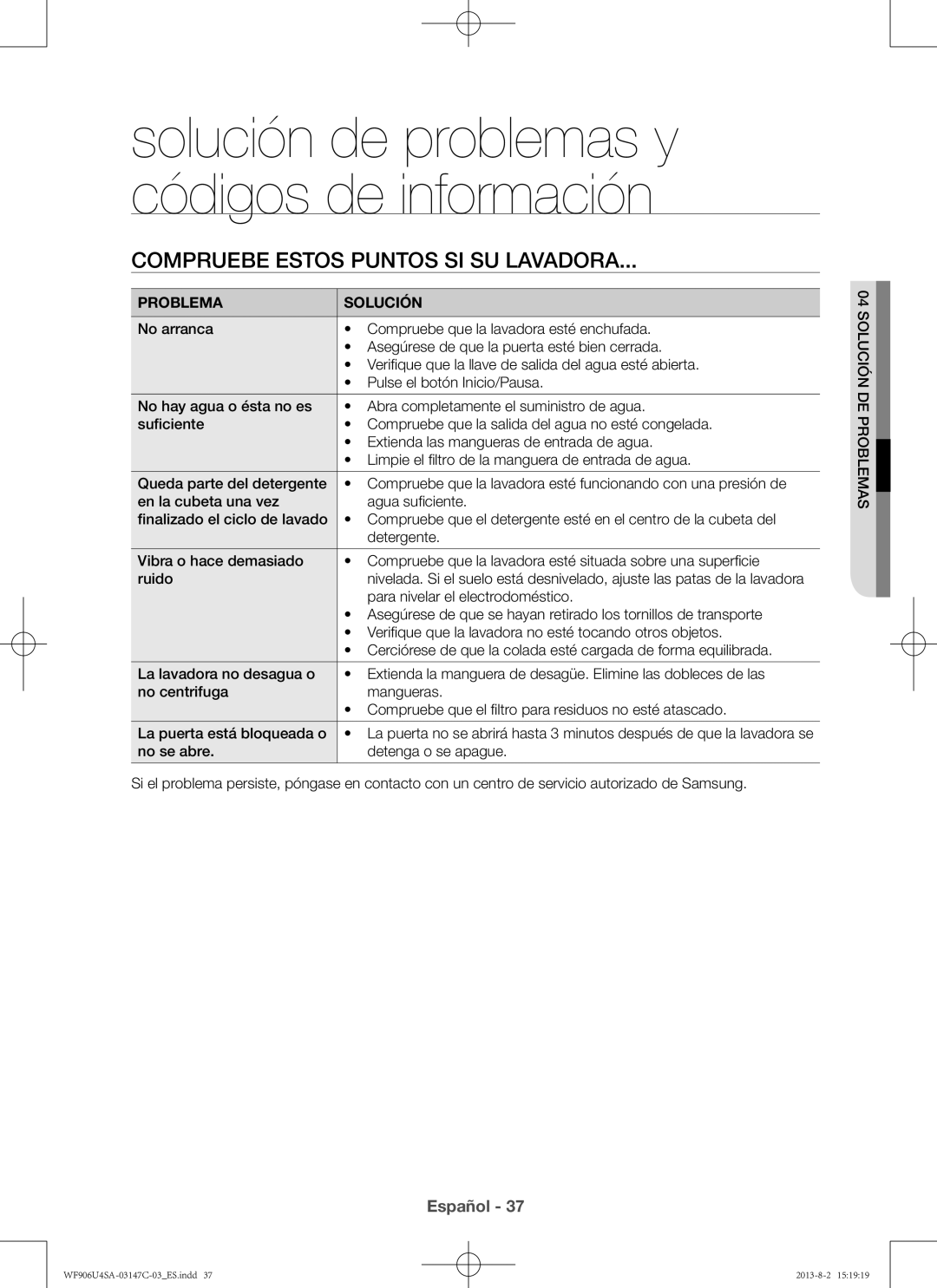 Samsung WF806U4SAWQ/EC manual Compruebe estos puntos si su lavadora, Problema Solución, Para nivelar el electrodoméstico 