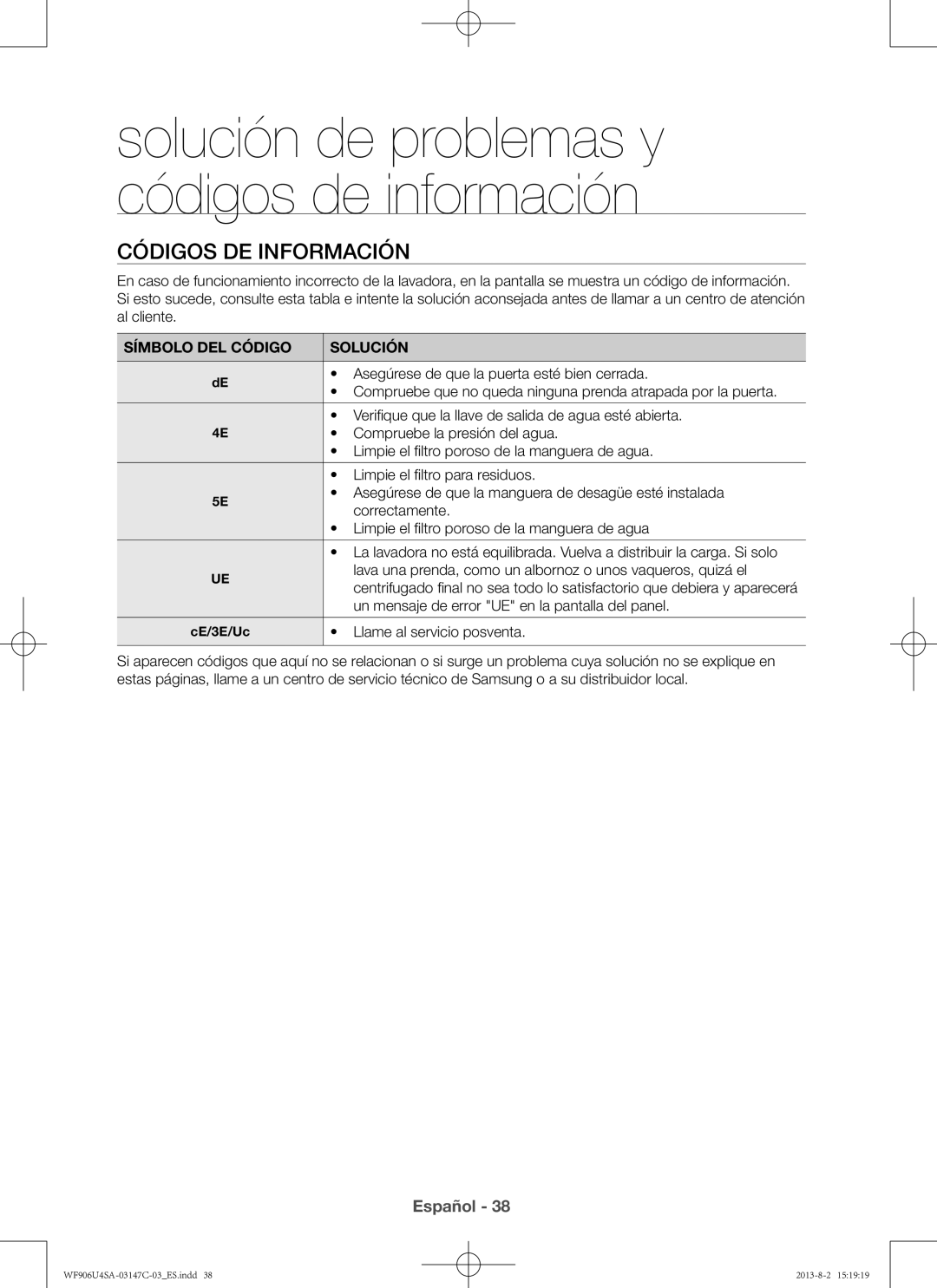 Samsung WF906U4SAWQ3EC, WF906U4SAWQ/EC, WF806U4SAWQ/EC, WF806U4SAWQ3EC Códigos de información, Símbolo DEL Código Solución 