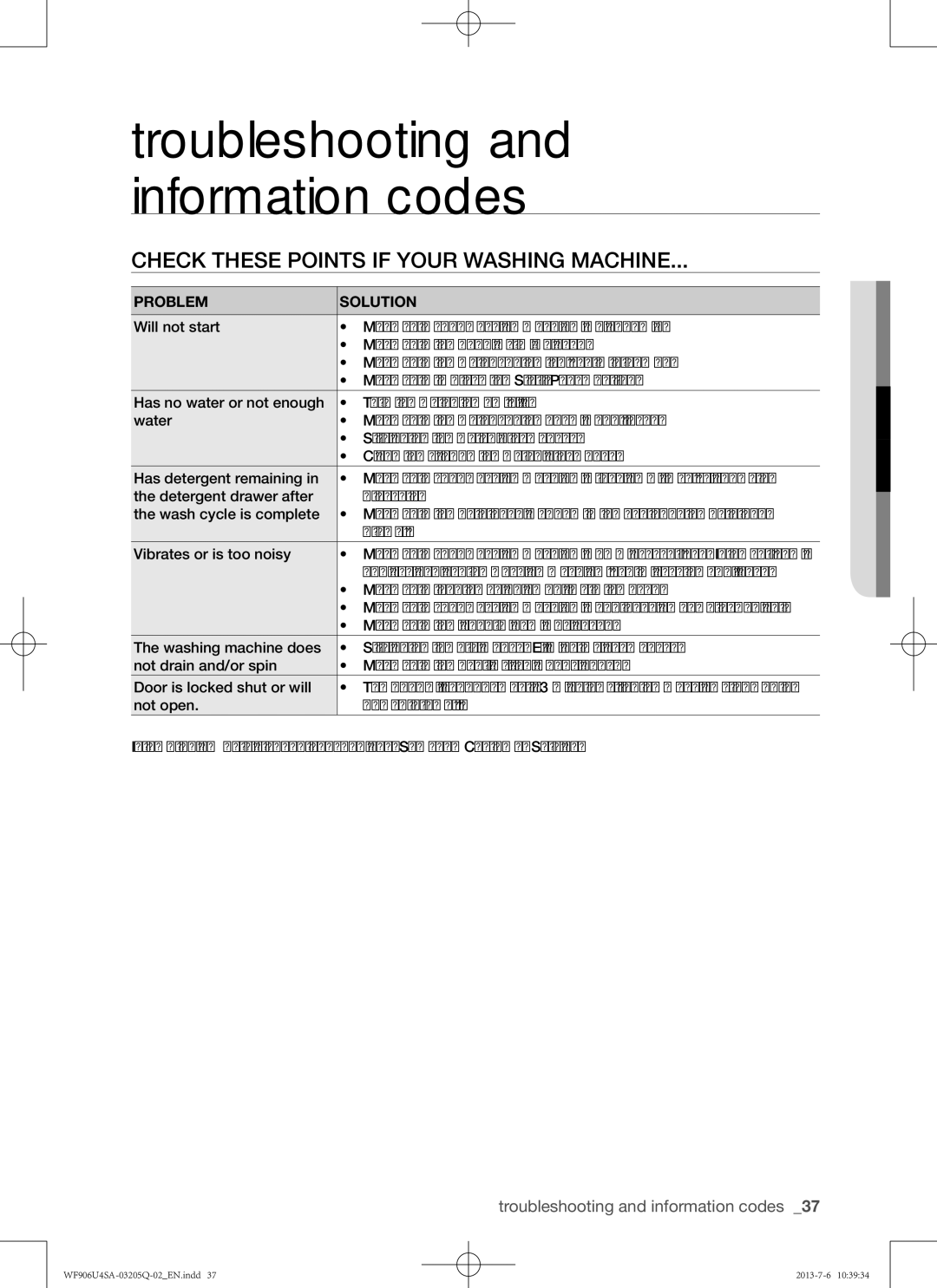 Samsung WF906U4SAWQ/KJ manual Troubleshooting and information codes, Check these points if your washing machine 