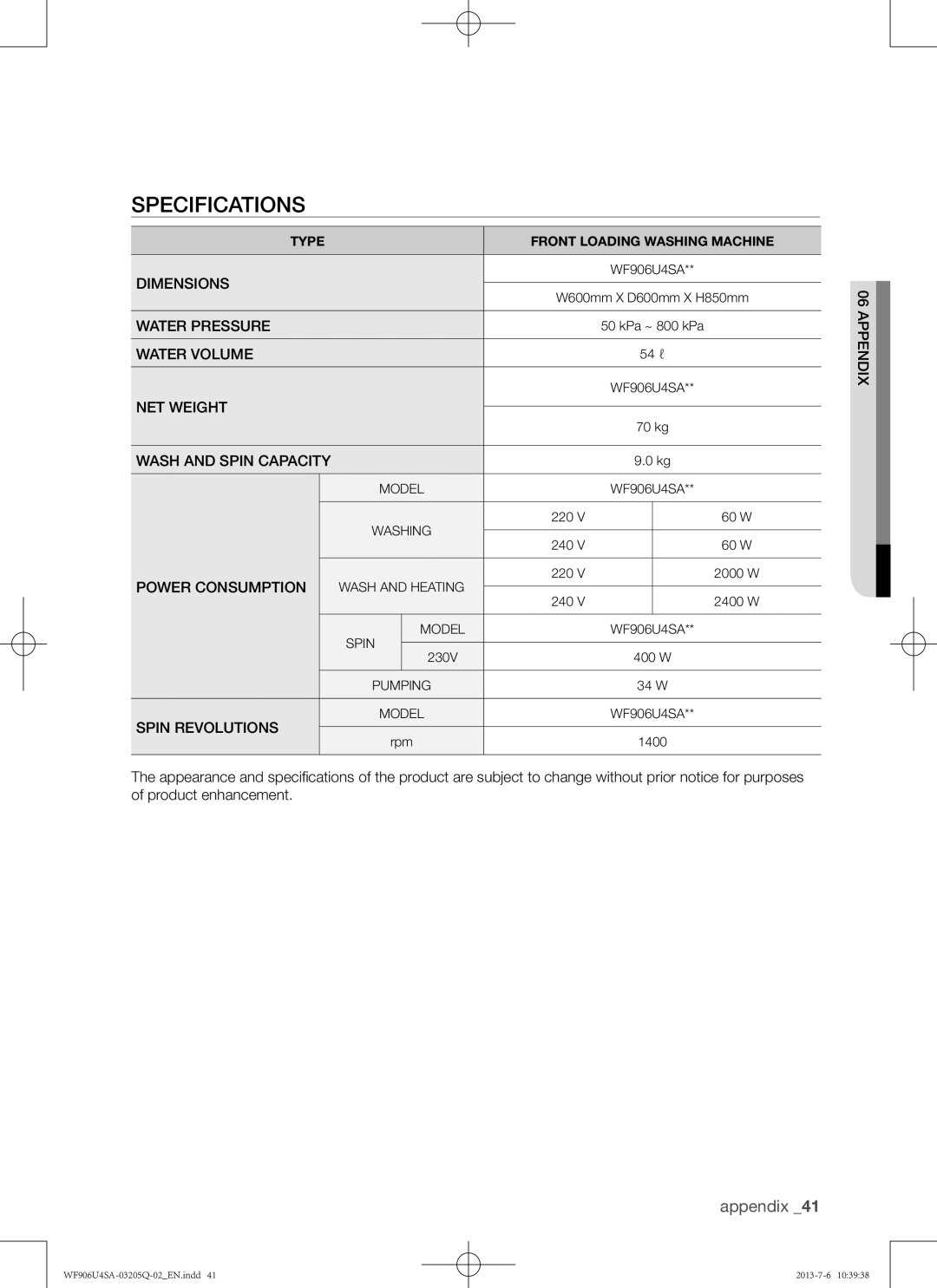 Samsung WF906U4SAWQ/KJ manual Specifications, Spin Revolutions 