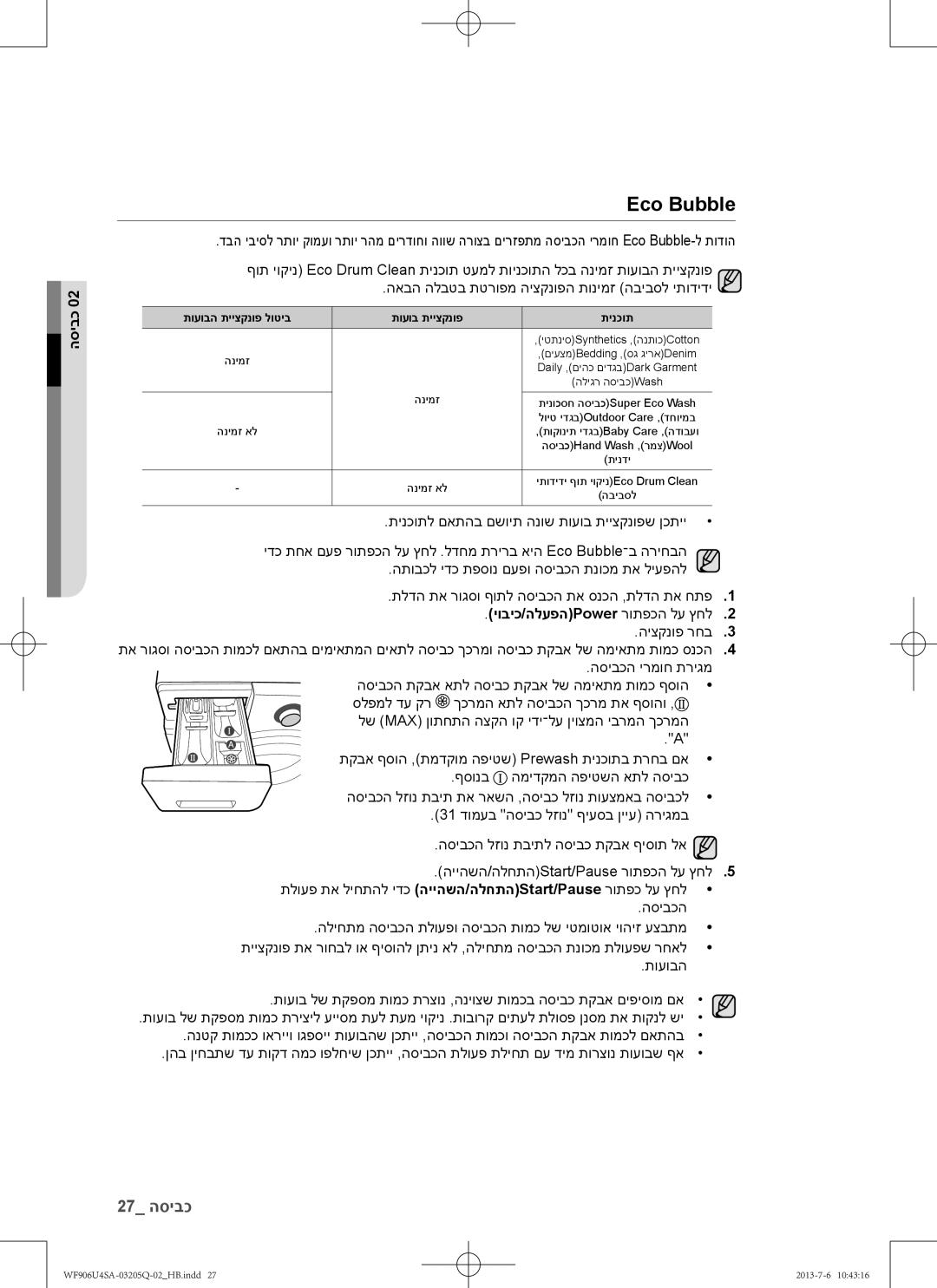 Samsung WF906U4SAWQ/KJ manual Eco Bubble, תועובה תייצקנופ לוטיב תועוב תייצקנופ תינכות 