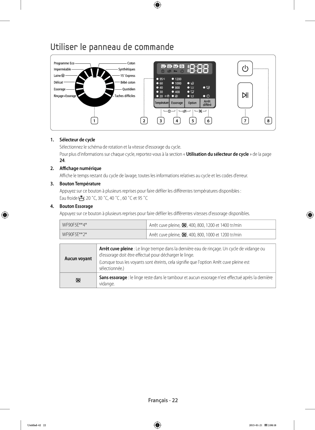 Samsung WF90F5E0W2W/EF manual Utiliser le panneau de commande, Sélecteur de cycle, Affichage numérique, Bouton Température 