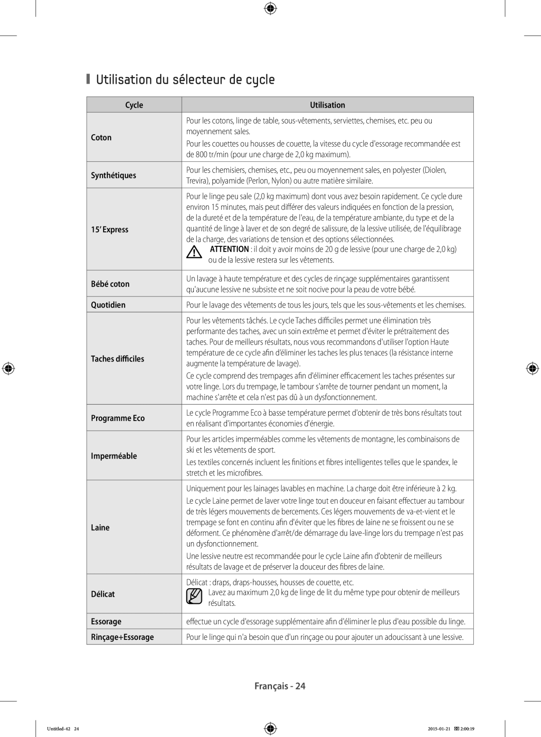 Samsung WF90F5E0W2W/EF manual Utilisation du sélecteur de cycle 