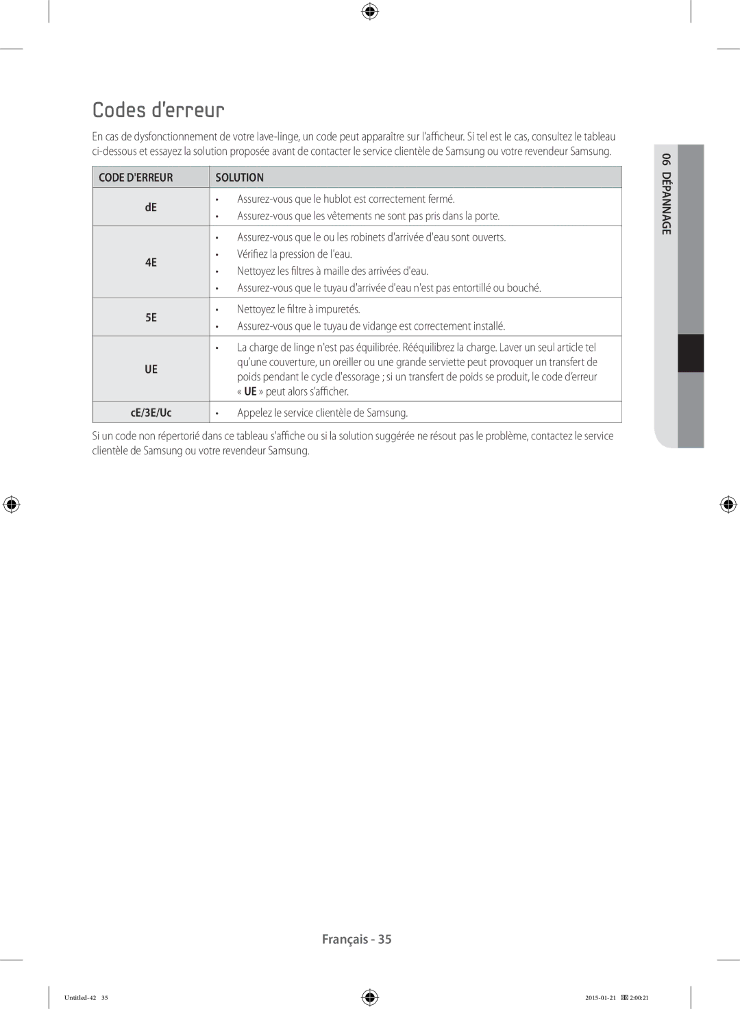 Samsung WF90F5E0W2W/EF manual Codes derreur, Vérifiez la pression de leau, Nettoyez le filtre à impuretés 