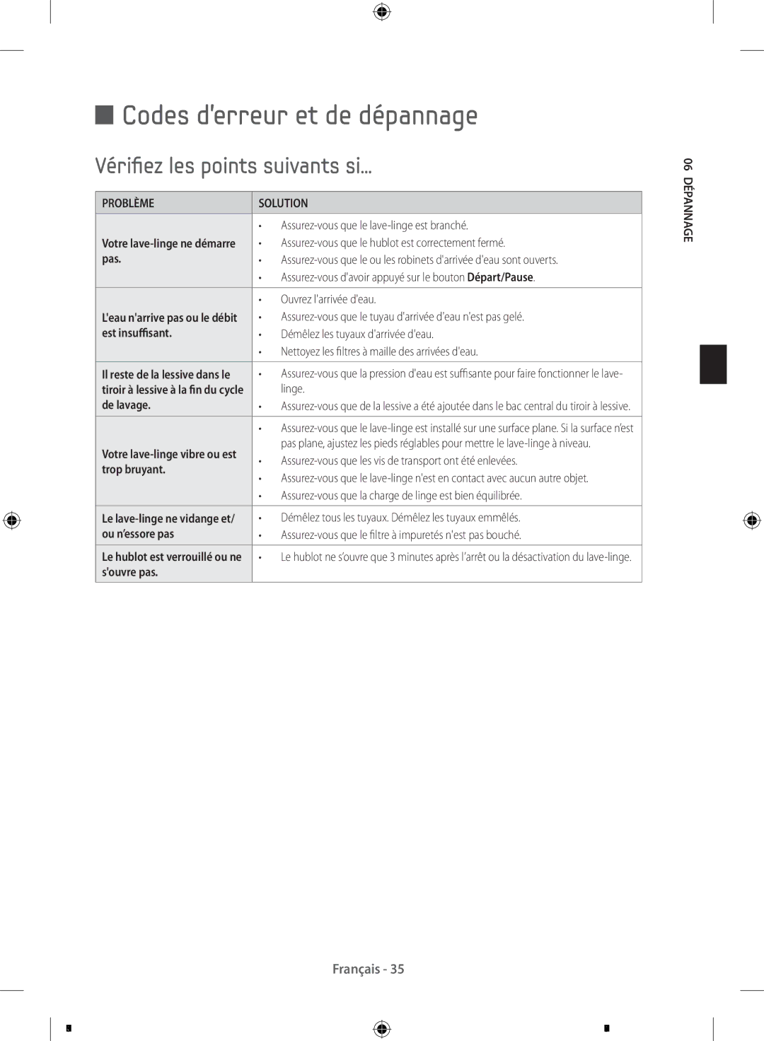 Samsung WF90F5EBU4W/EF, WF90F5E3U4W/EF, WF90F5E5U4W/EF manual Codes derreur et de dépannage, Vérifiez les points suivants si 