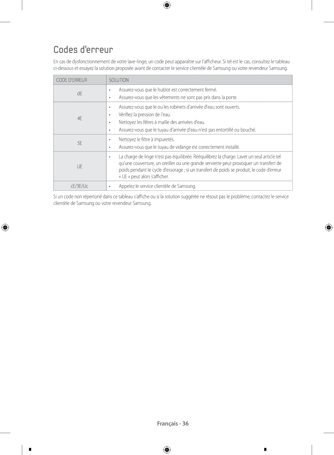 Samsung WF90F5E3U4W/EF, WF90F5E5U4W/EF manual Codes derreur, Vérifiez la pression de leau, Nettoyez le filtre à impuretés 