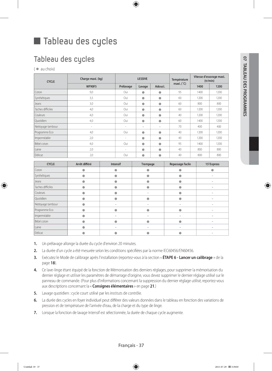 Samsung WF90F5E5U4W/EF, WF90F5E3U4W/EF, WF90F5EBU4W/EF manual Tableau des cycles 