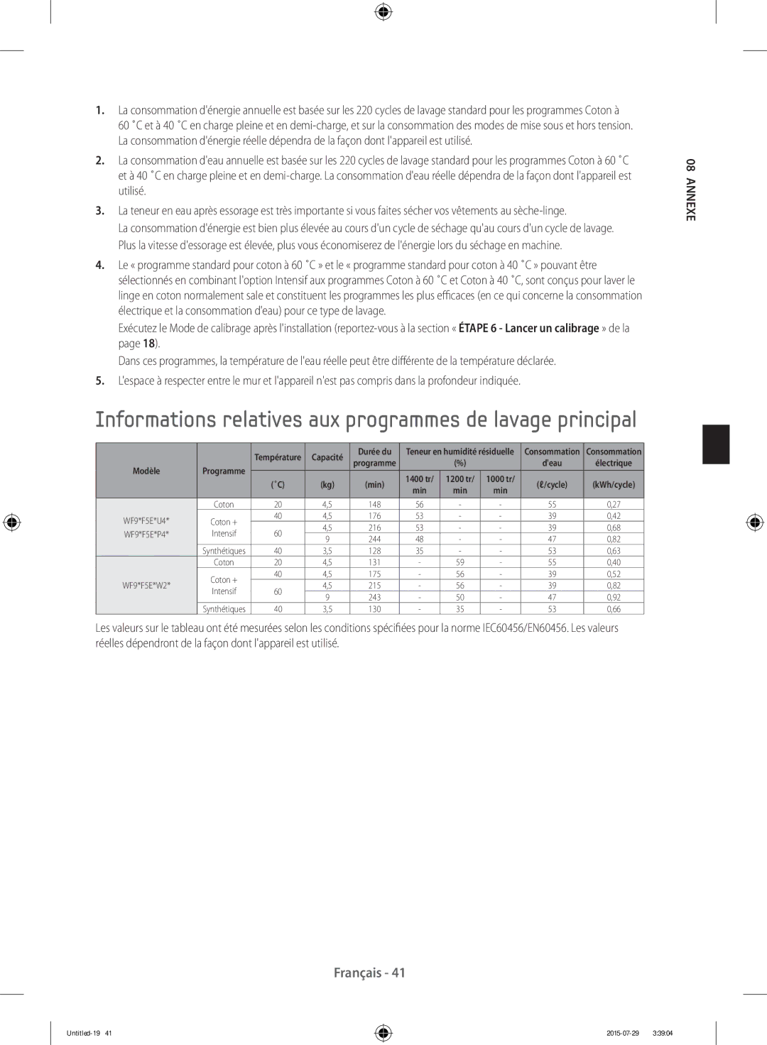 Samsung WF90F5EBU4W/EF, WF90F5E3U4W/EF, WF90F5E5U4W/EF manual Informations relatives aux programmes de lavage principal 