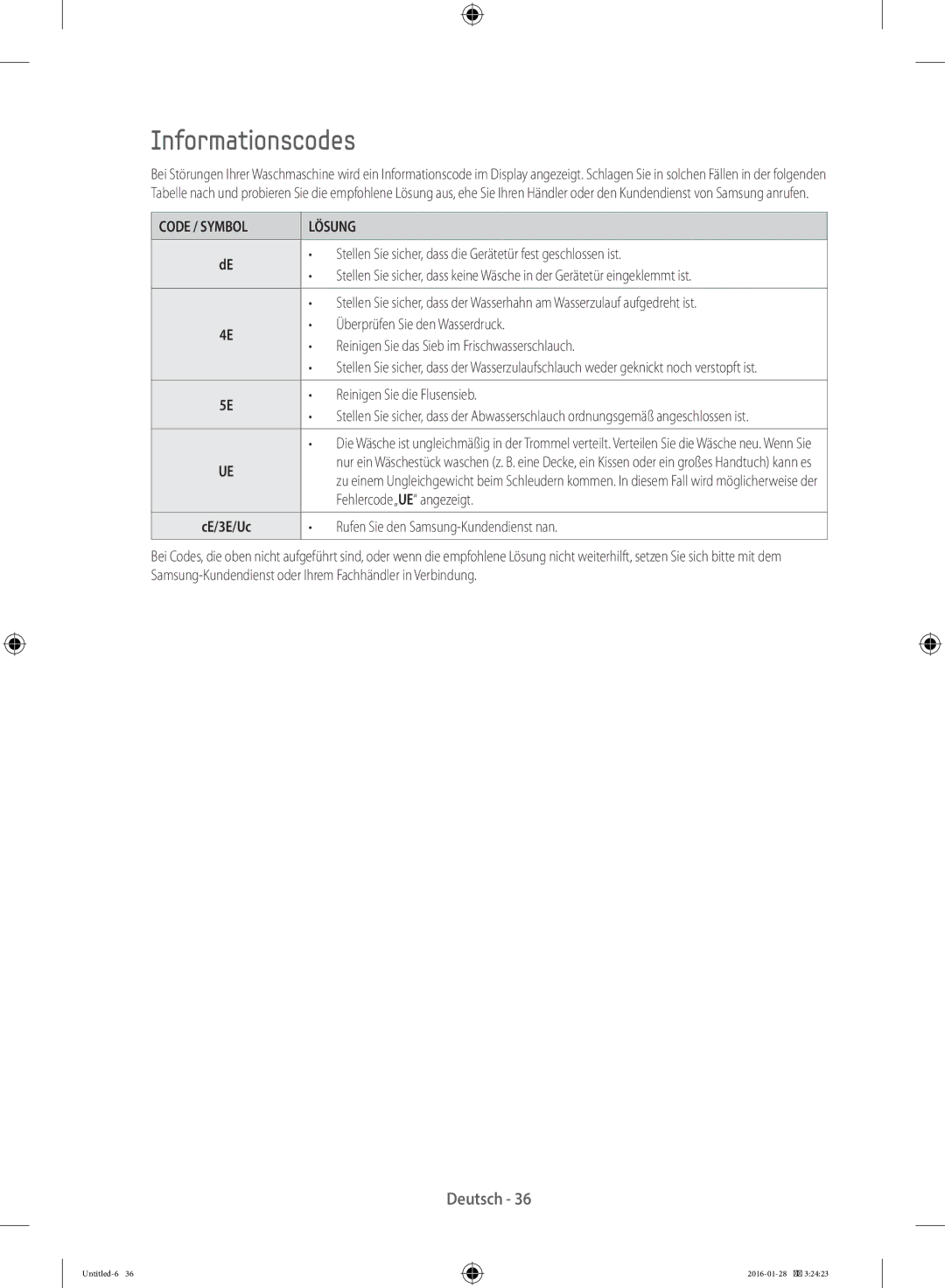 Samsung WF90F5E5P4W/EG manual Informationscodes, Überprüfen Sie den Wasserdruck, Reinigen Sie die Flusensieb 