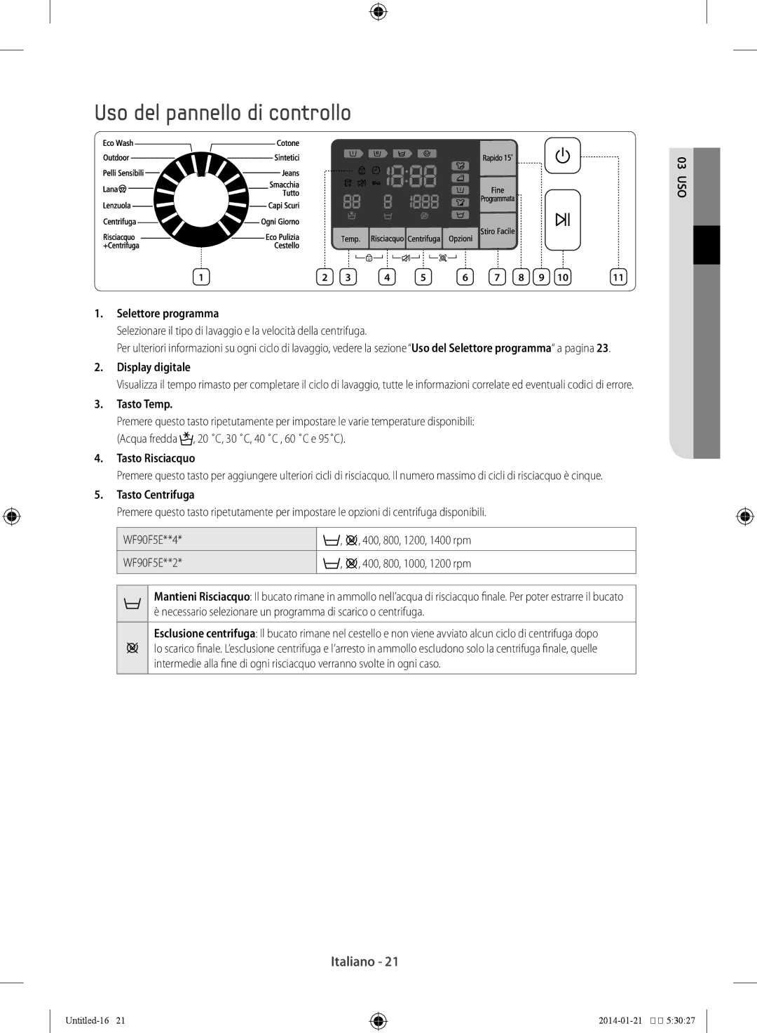 Samsung WF90F5E5W2W/ET, WF90F5E5P4W/ET manual Uso del pannello di controllo 