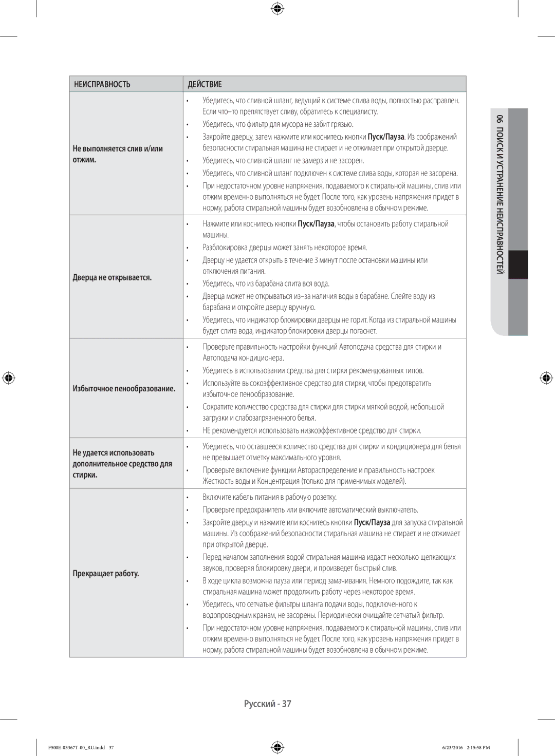 Samsung WF90F5EGU4W/LP, WF90F5E5U4W/LP manual Прекращает работу 