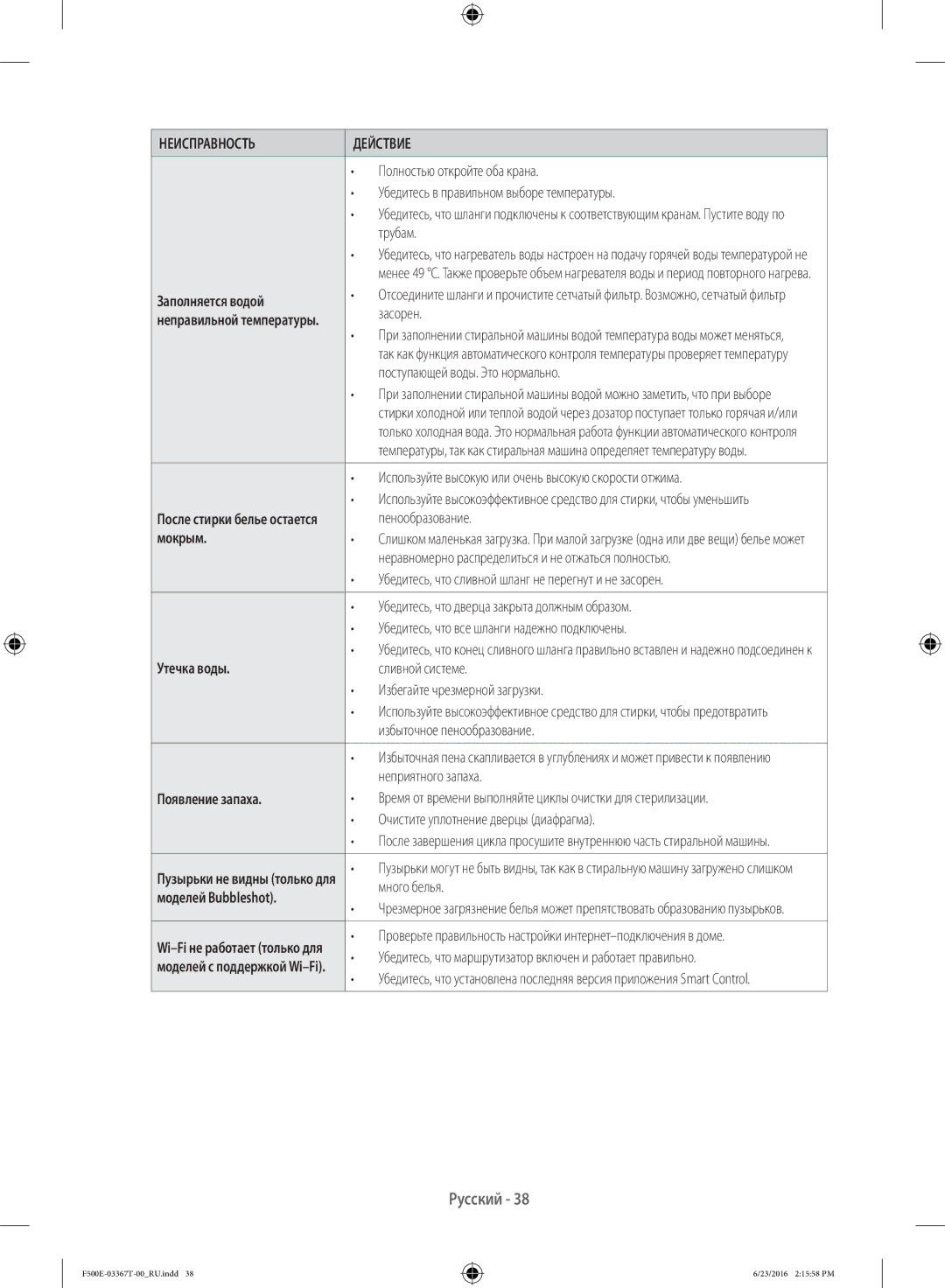 Samsung WF90F5E5U4W/LP, WF90F5EGU4W/LP manual Заполняется водой, Мокрым, Утечка воды, Появление запаха, Моделей Bubbleshot 