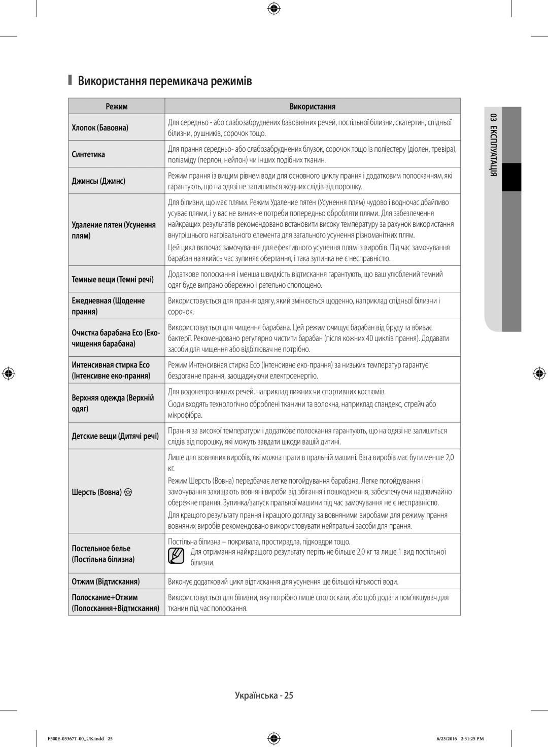 Samsung WF90F5EGU4W/LP, WF90F5E5U4W/LP manual Використання перемикача режимів 