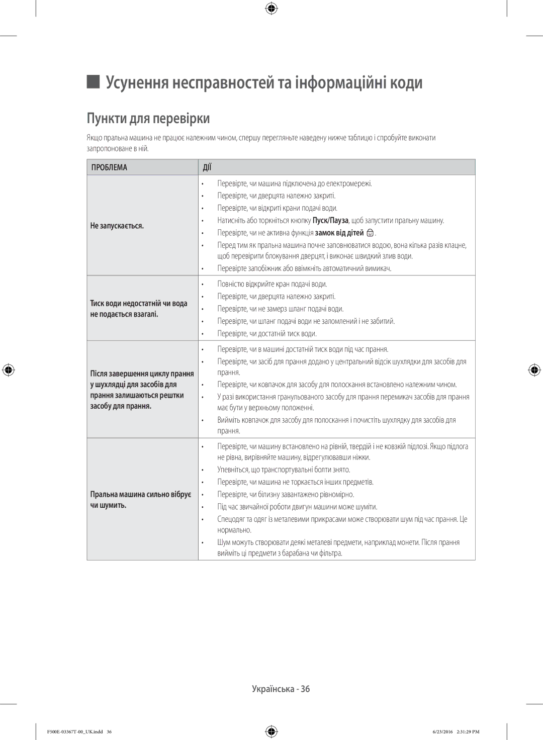 Samsung WF90F5E5U4W/LP, WF90F5EGU4W/LP manual Пункти для перевірки, Проблема ДІЇ 