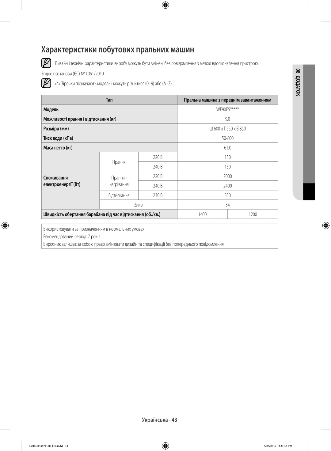 Samsung WF90F5EGU4W/LP, WF90F5E5U4W/LP manual Характеристики побутових пральних машин 