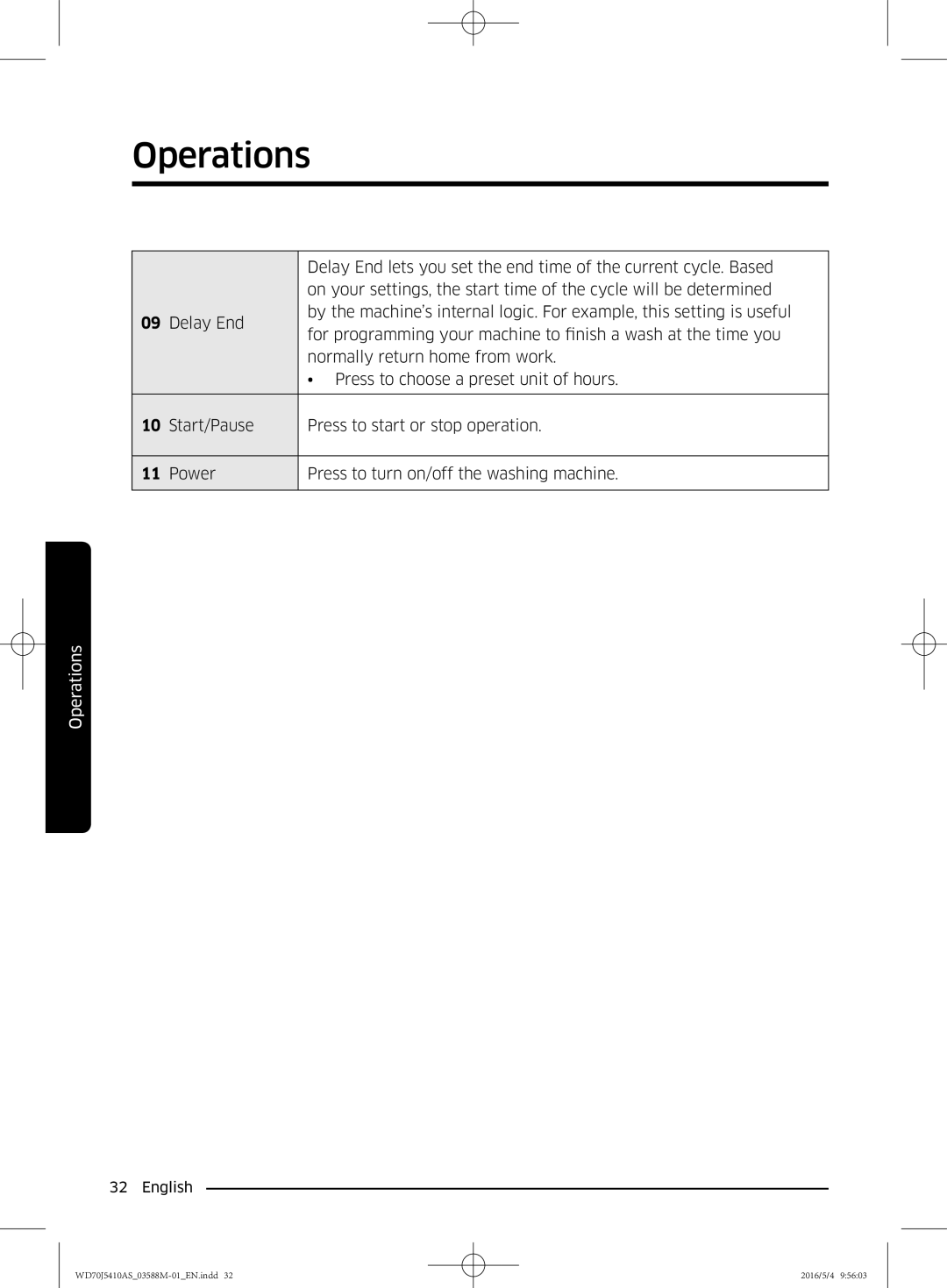 Samsung WF90F5EBP4W/EG manual Operations 