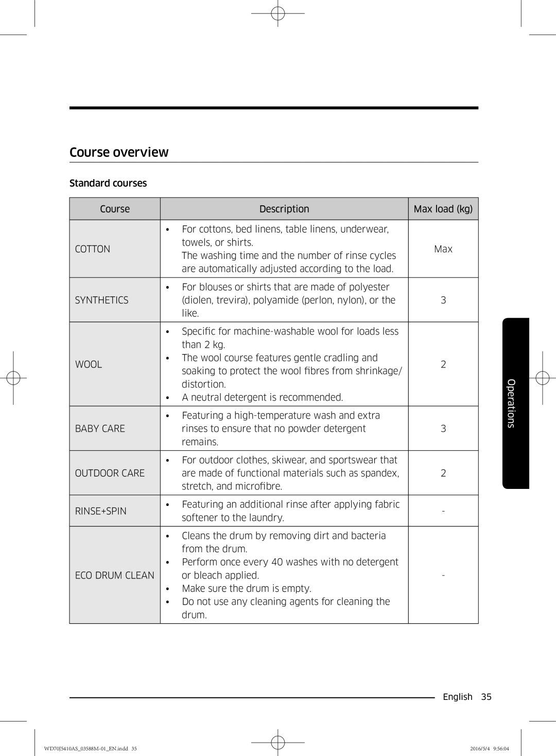 Samsung WF90F5EBP4W/EG manual Course overview, Cotton 