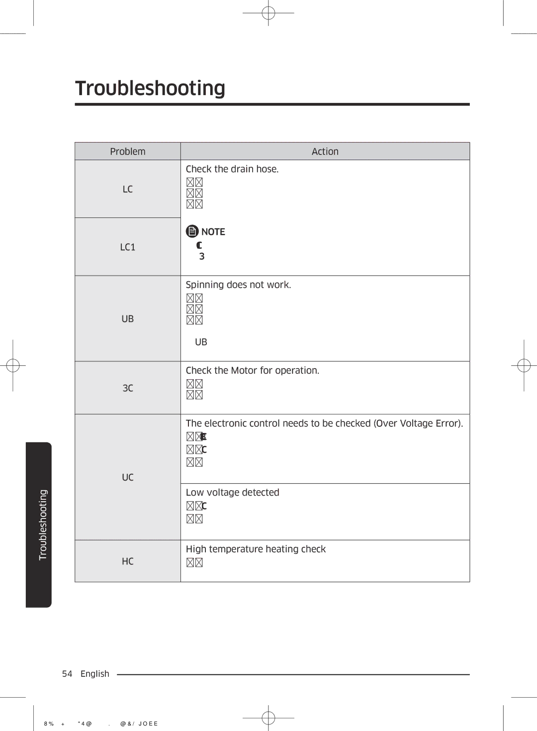 Samsung WF90F5EBP4W/EG manual LC1 