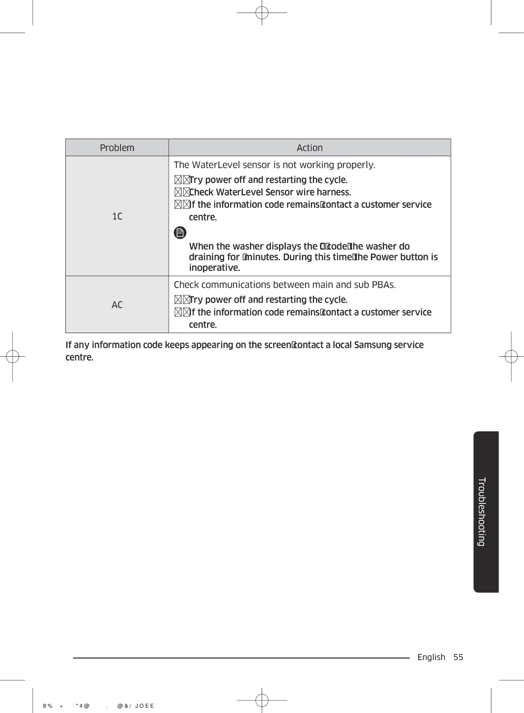 Samsung WF90F5EBP4W/EG manual Troubleshooting 