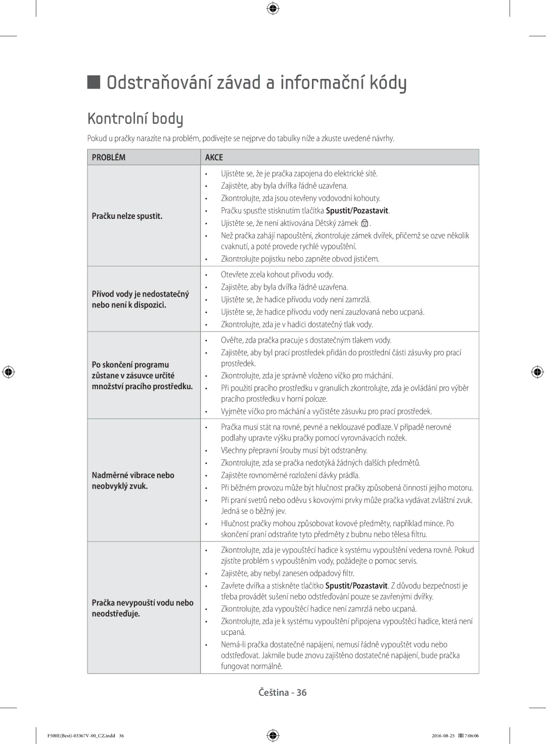 Samsung WF90F5EBU4W/ZE, WF90F5E3U4W/ZE manual Odstraňování závad a informační kódy, Kontrolní body, Problém Akce 