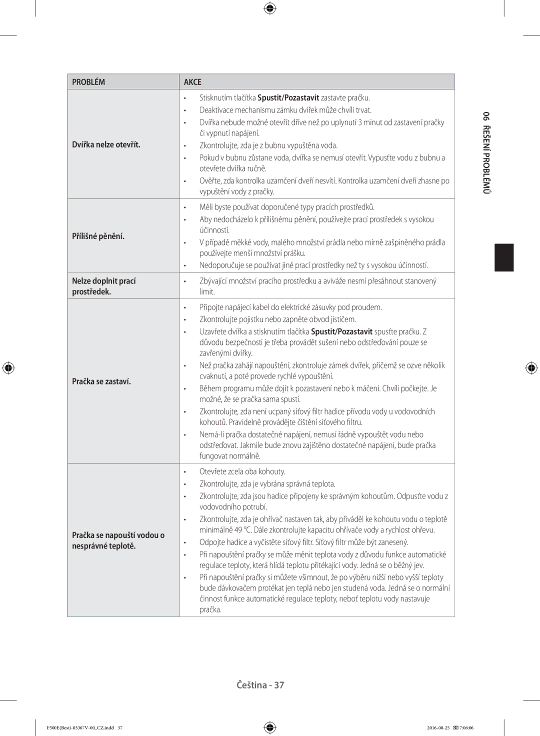 Samsung WF90F5E3U4W/ZE manual Dvířka nelze otevřít, Přílišné pěnění, Nelze doplnit prací, Prostředek, Pračka se zastaví 