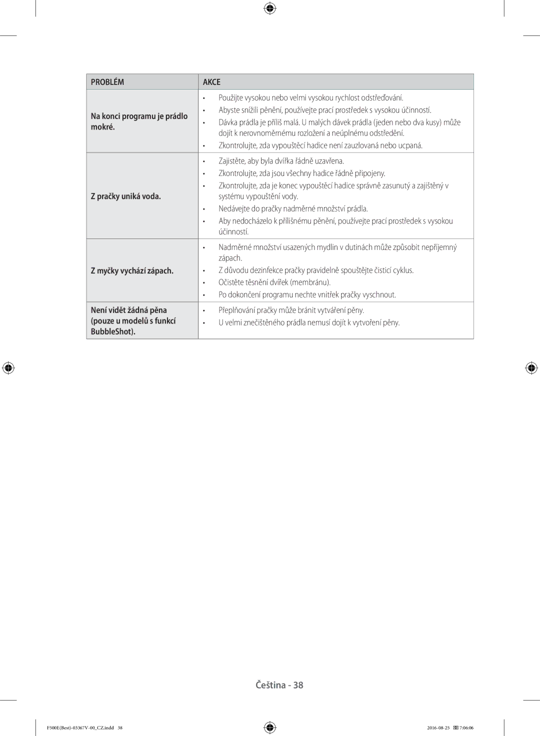 Samsung WF90F5EBU4W/ZE, WF90F5E3U4W/ZE manual Mokré, Pračky uniká voda, Není vidět žádná pěna, BubbleShot 