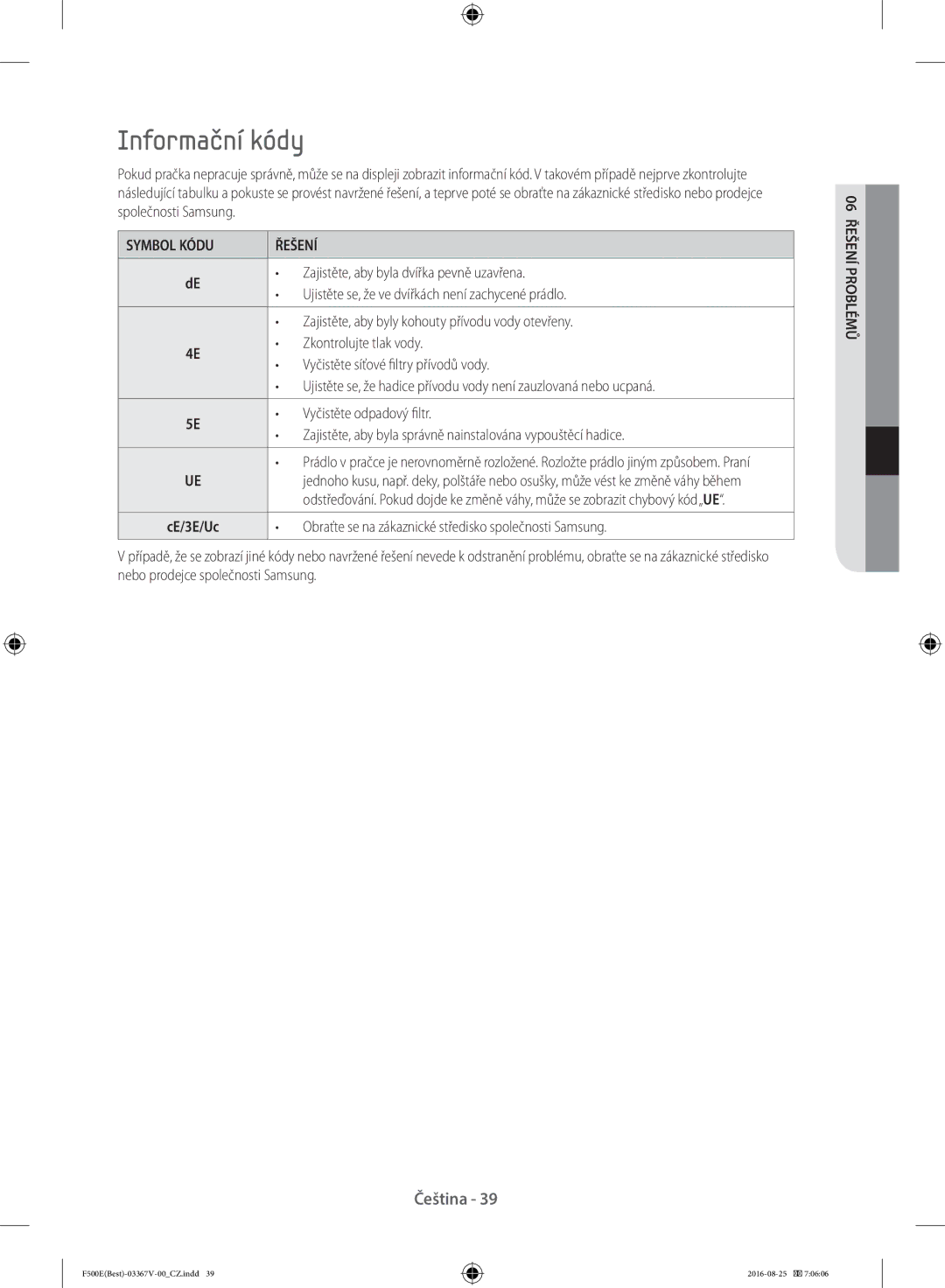 Samsung WF90F5E3U4W/ZE, WF90F5EBU4W/ZE manual Informační kódy, Symbol Kódu Řešení 