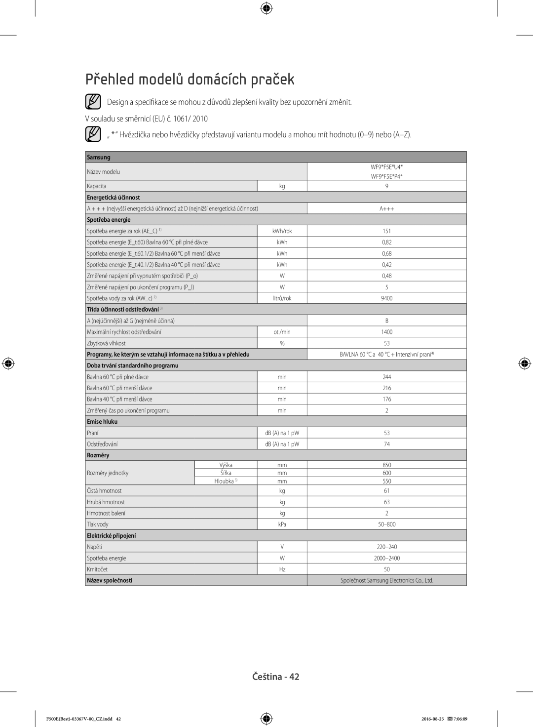 Samsung WF90F5EBU4W/ZE, WF90F5E3U4W/ZE manual Přehled modelů domácích praček, Energetická účinnost 