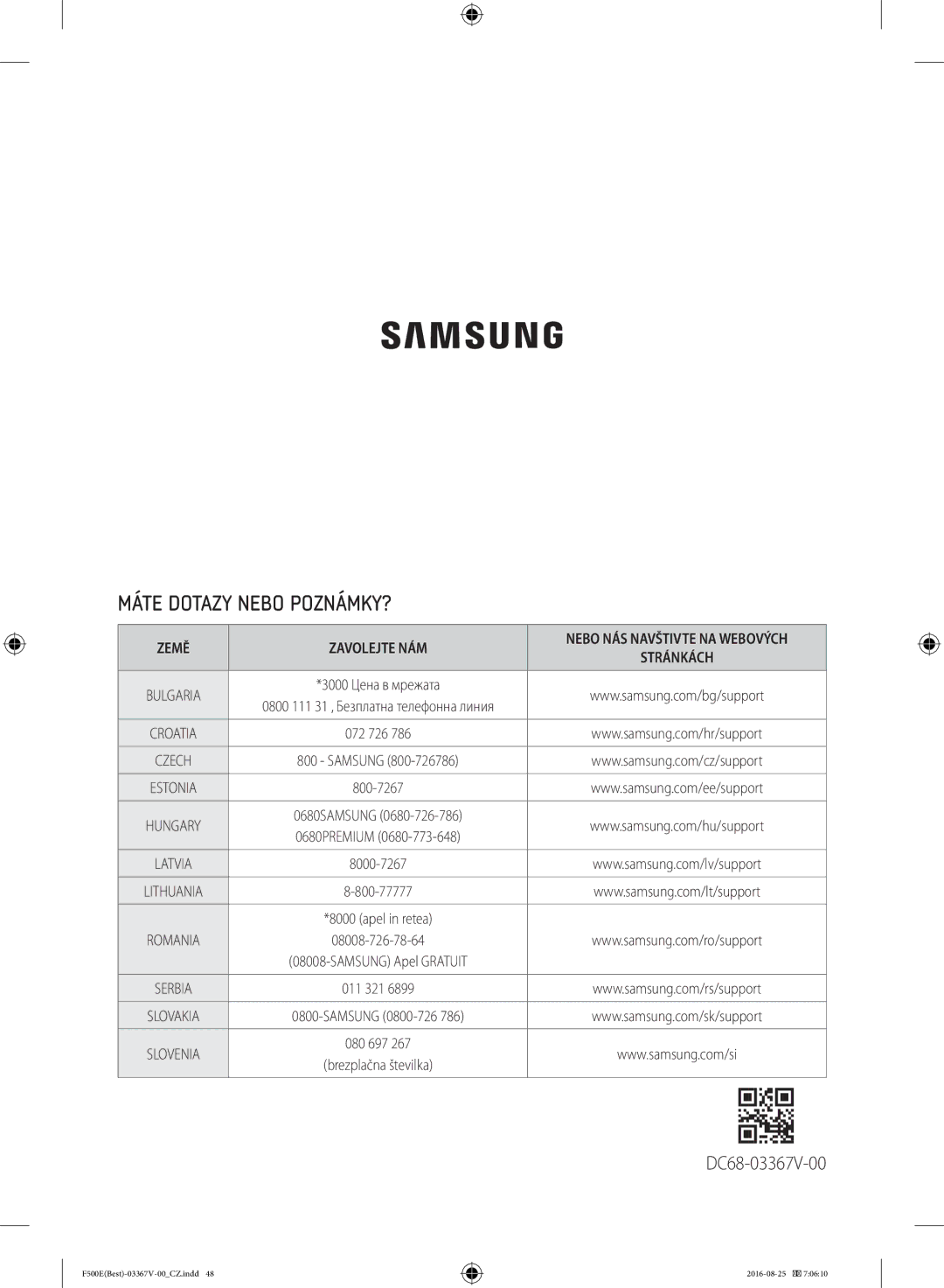 Samsung WF90F5EBU4W/ZE, WF90F5E3U4W/ZE manual Máte Dotazy Nebo POZNÁMKY?, Země Zavolejte NÁM 