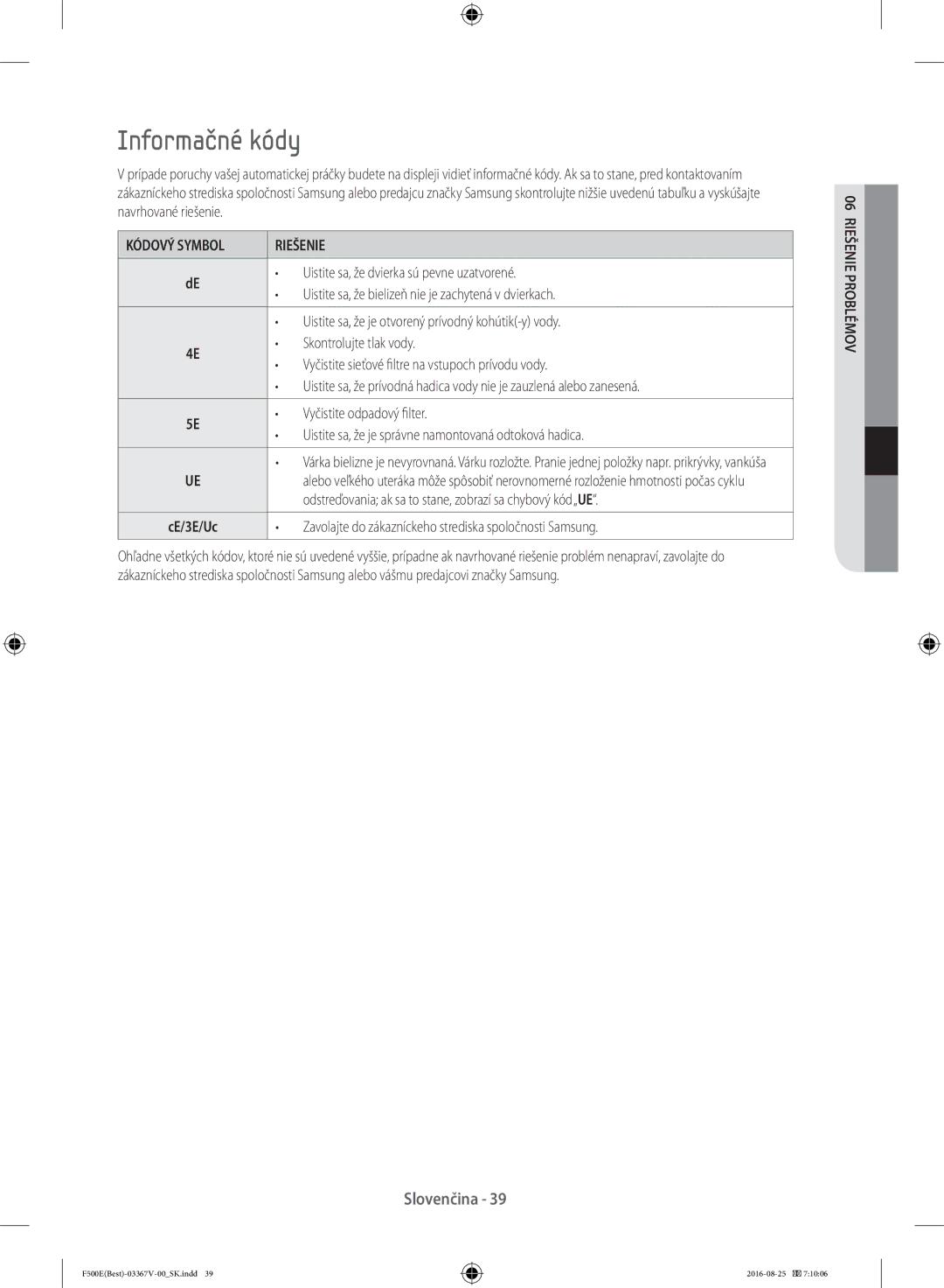 Samsung WF90F5E3U4W/ZE, WF90F5EBU4W/ZE manual Informačné kódy, Kódový Symbol Riešenie 