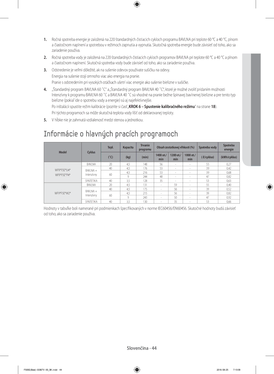 Samsung WF90F5EBU4W/ZE, WF90F5E3U4W/ZE manual Informácie o hlavných pracích programoch 