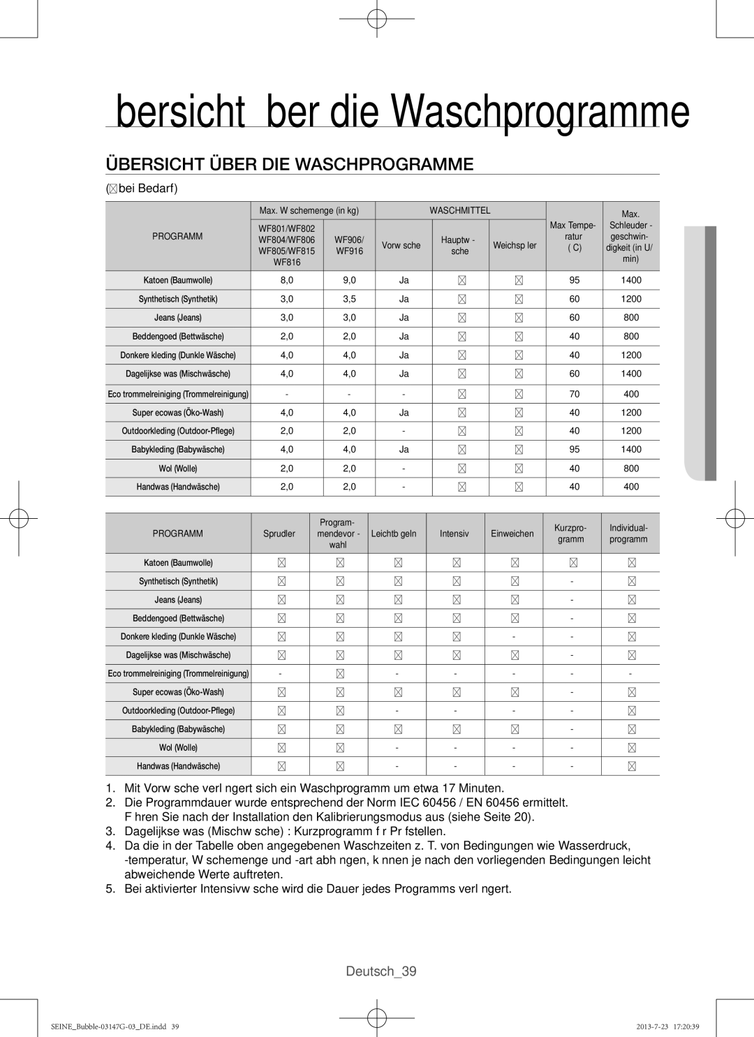 Samsung WF816P4SAWQ/EN, WF916P4SAWQ/EN manual Übersicht über die Waschprogramme, Deutsch39,  bei Bedarf 