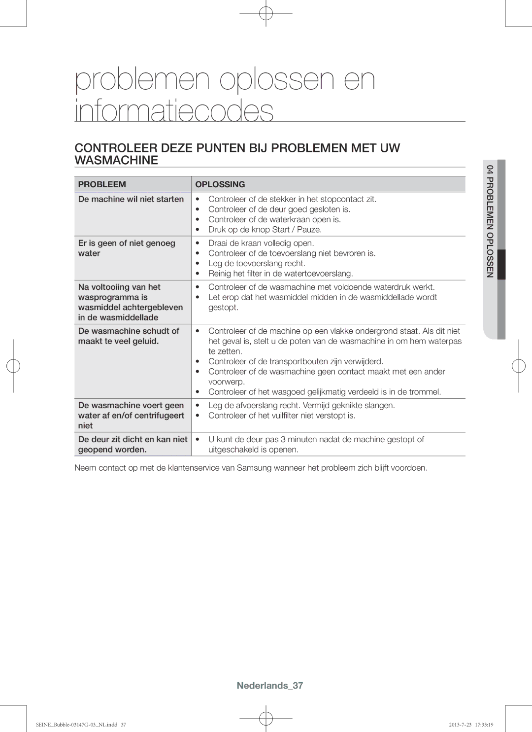 Samsung WF816P4SAWQ/EN manual Problemen oplossen en informatiecodes, Controleer deze punten bij problemen met uw wasmachine 