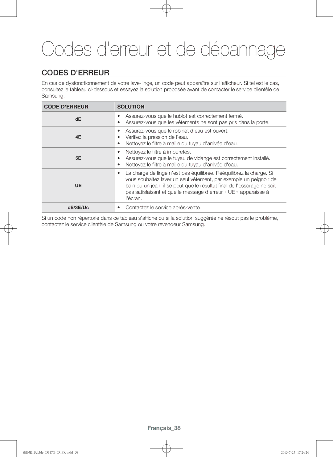 Samsung WF916P4SAWQ/EN, WF816P4SAWQ/EN manual Codes derreur et de dépannage, Français38, Code Derreur Solution 