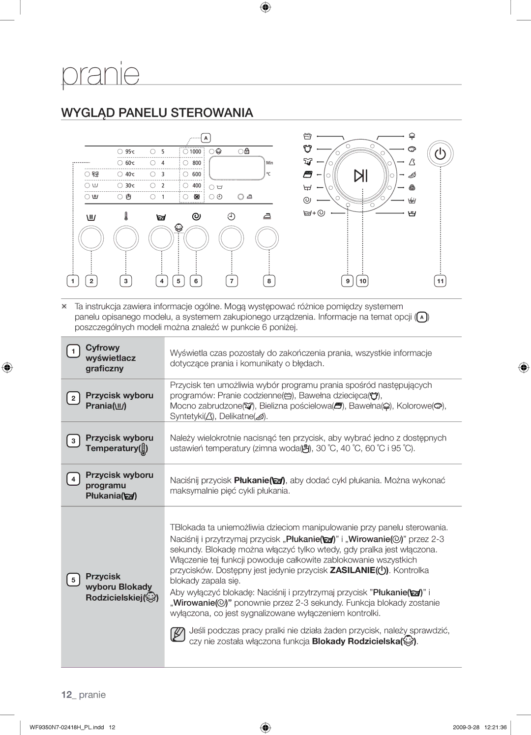 Samsung WF9350N7W/XEO manual Wygląd Panelu Sterowania 