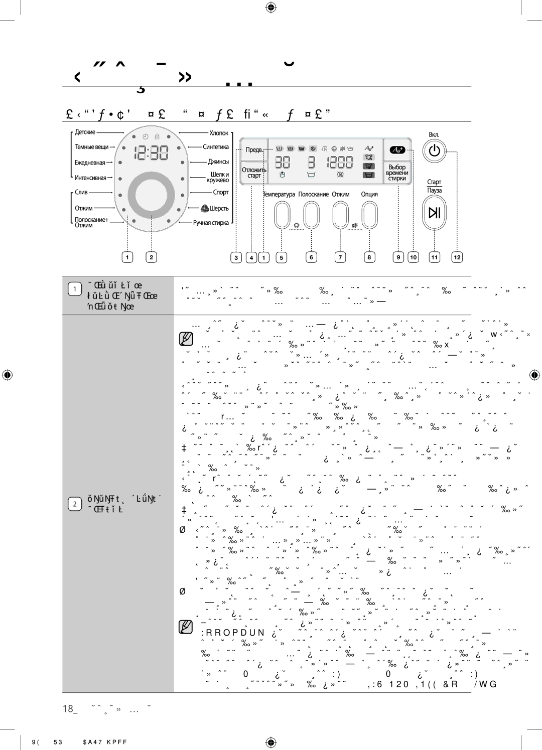 Samsung WF9692GQR/YLP, WF9592GQB/YLP, WF9690NRW/YLP, WF9592GQQ/YLP manual Использование Панели Управления, 18 стирка белья 