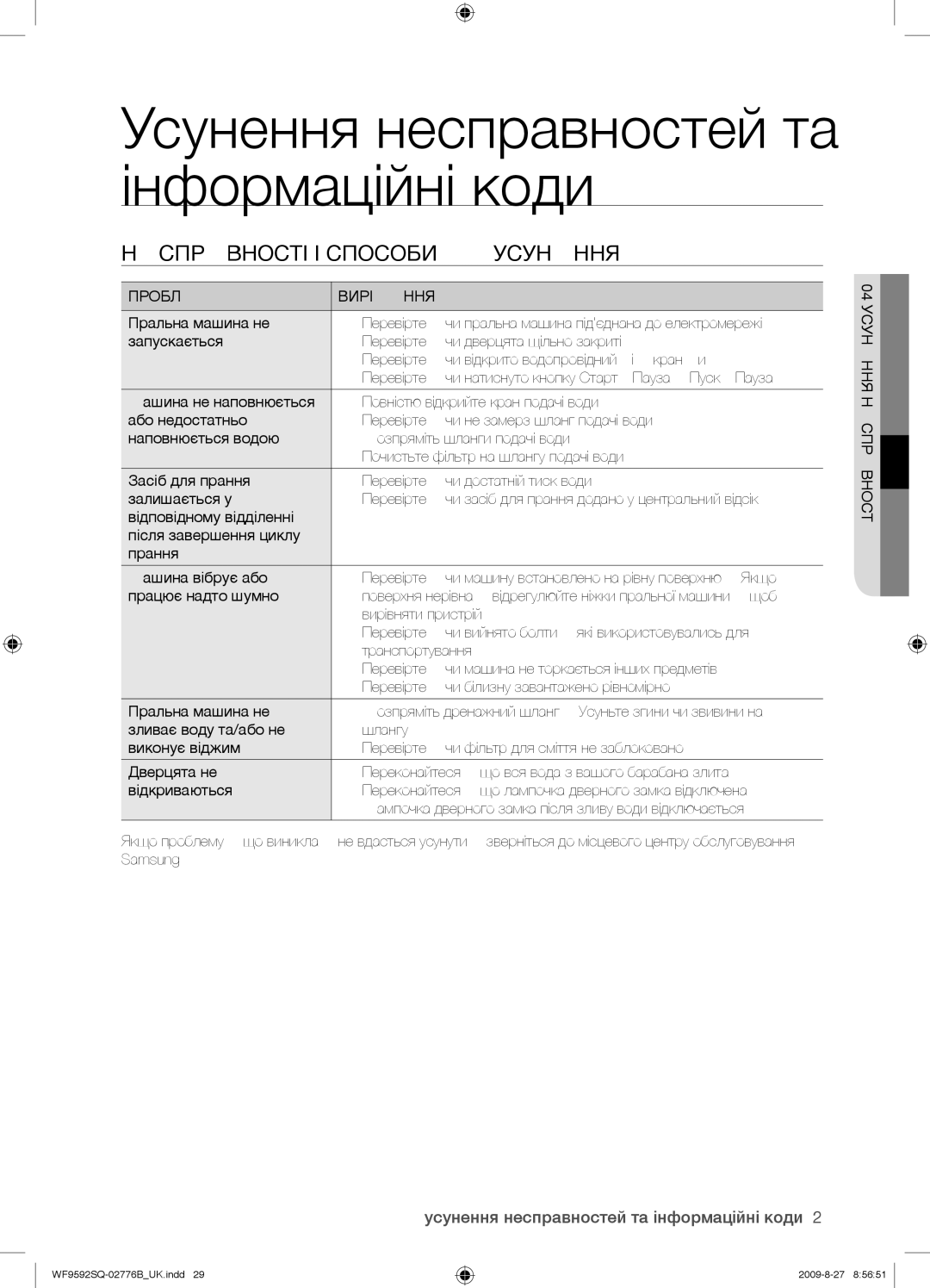 Samsung WF9592GQQ/YLP Усунення несправностей та інформаційні коди, Несправності І Способи ЇХ Усунення, Проблема Вирішення 