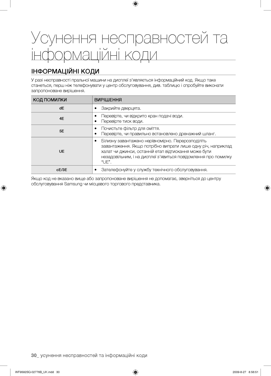 Samsung WF9692SQR/YLP manual Інформаційні Коди, 30 усунення несправностей та інформаційні коди, КОД Помилки Вирішення 