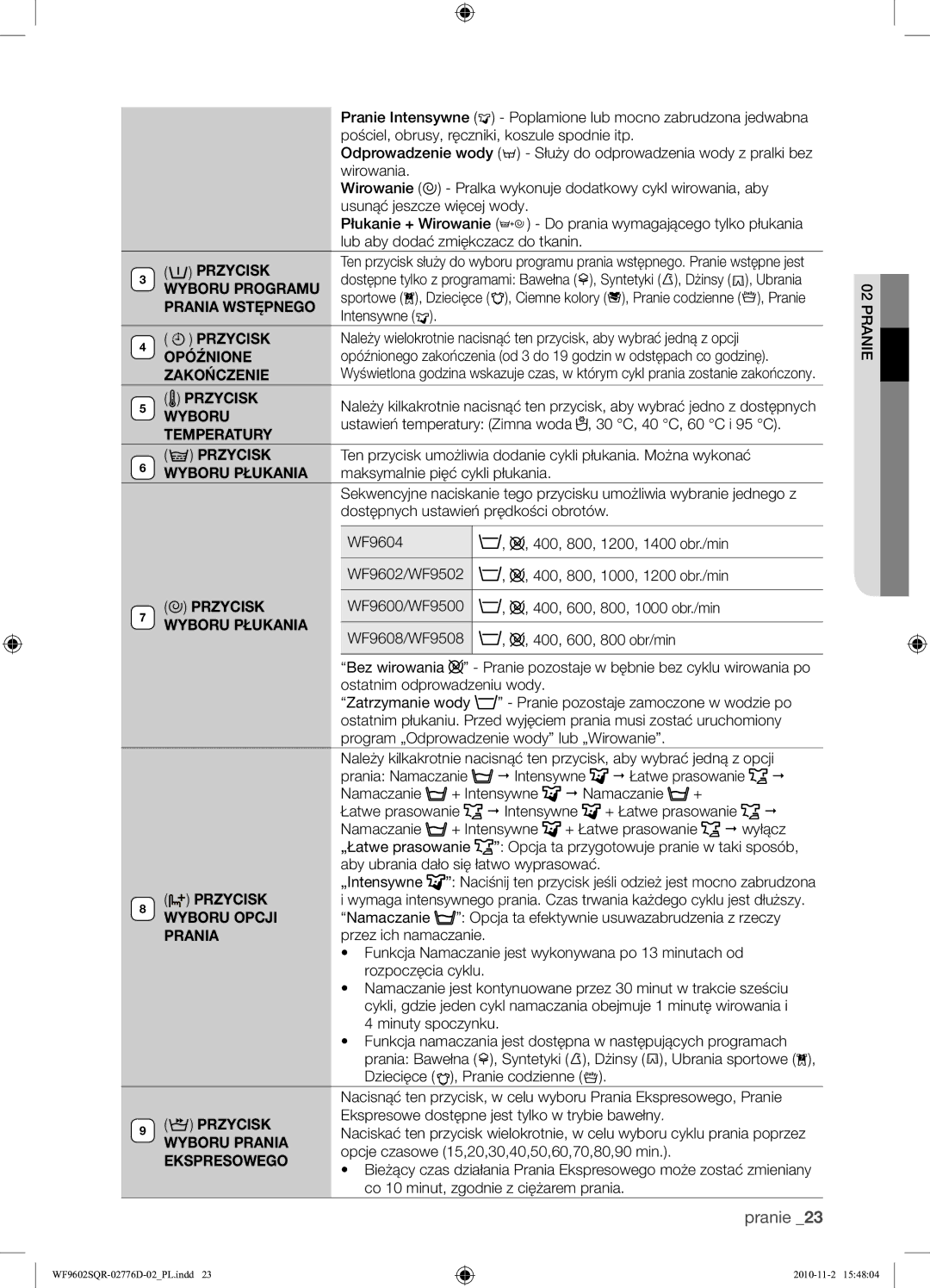 Samsung WF9602SQR/XEH Przycisk, Wyboru Programu, Prania Wstępnego, Opóźnione, Zakończenie, Temperatury, Wyboru Płukania 