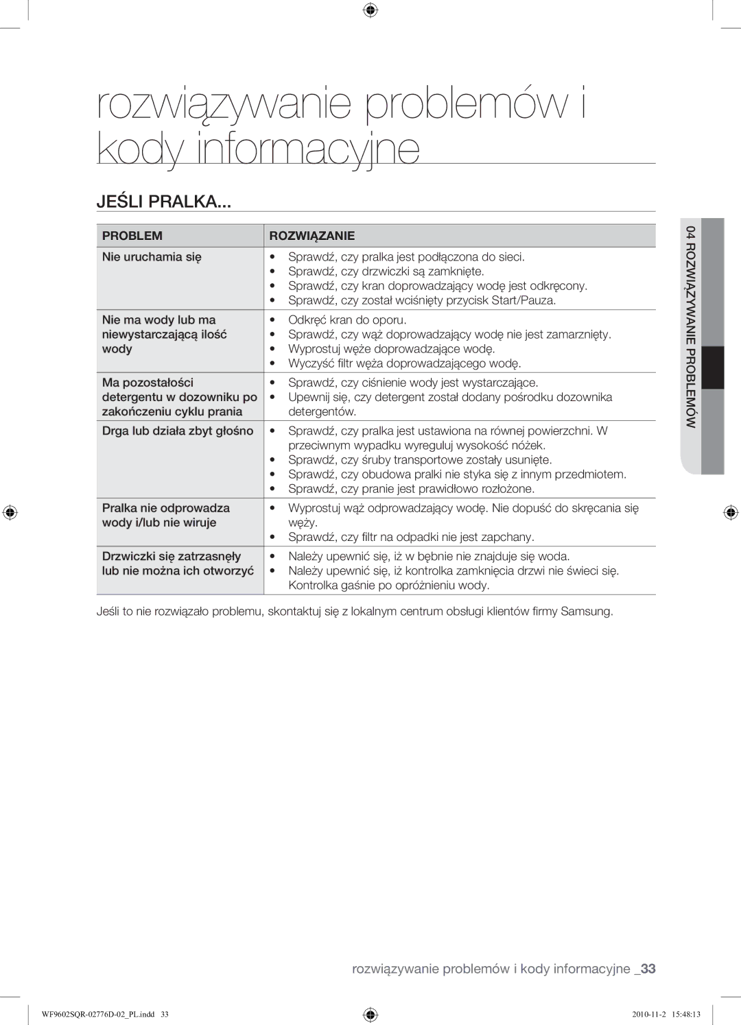 Samsung WF9602SQR/XEH manual Jeśli Pralka, Problem Rozwiązanie, Problemów 04ROZWIĄZYWANIE 