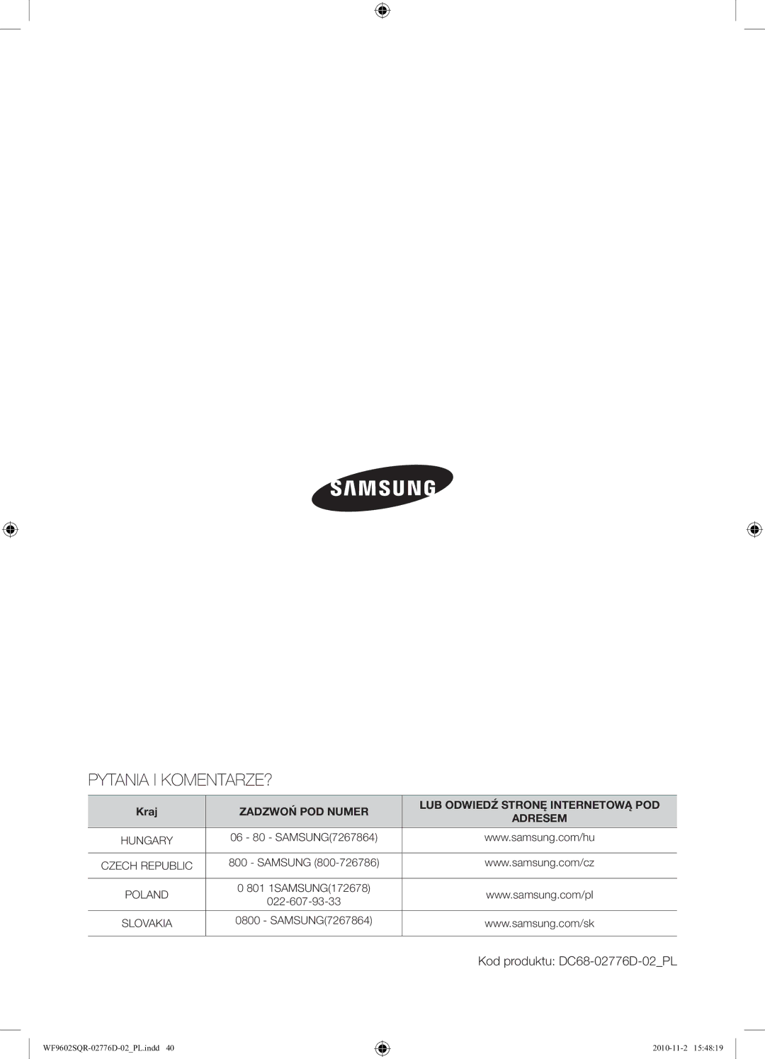 Samsung WF9602SQR/XEH manual Pytania I KOMENTARZE? 