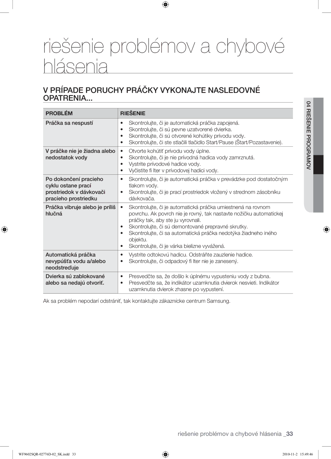 Samsung WF9602SQR/XEH manual Riešenie problémov a chybové hlásenia, Prípade Poruchy Práčky Vykonajte Nasledovné Opatrenia 