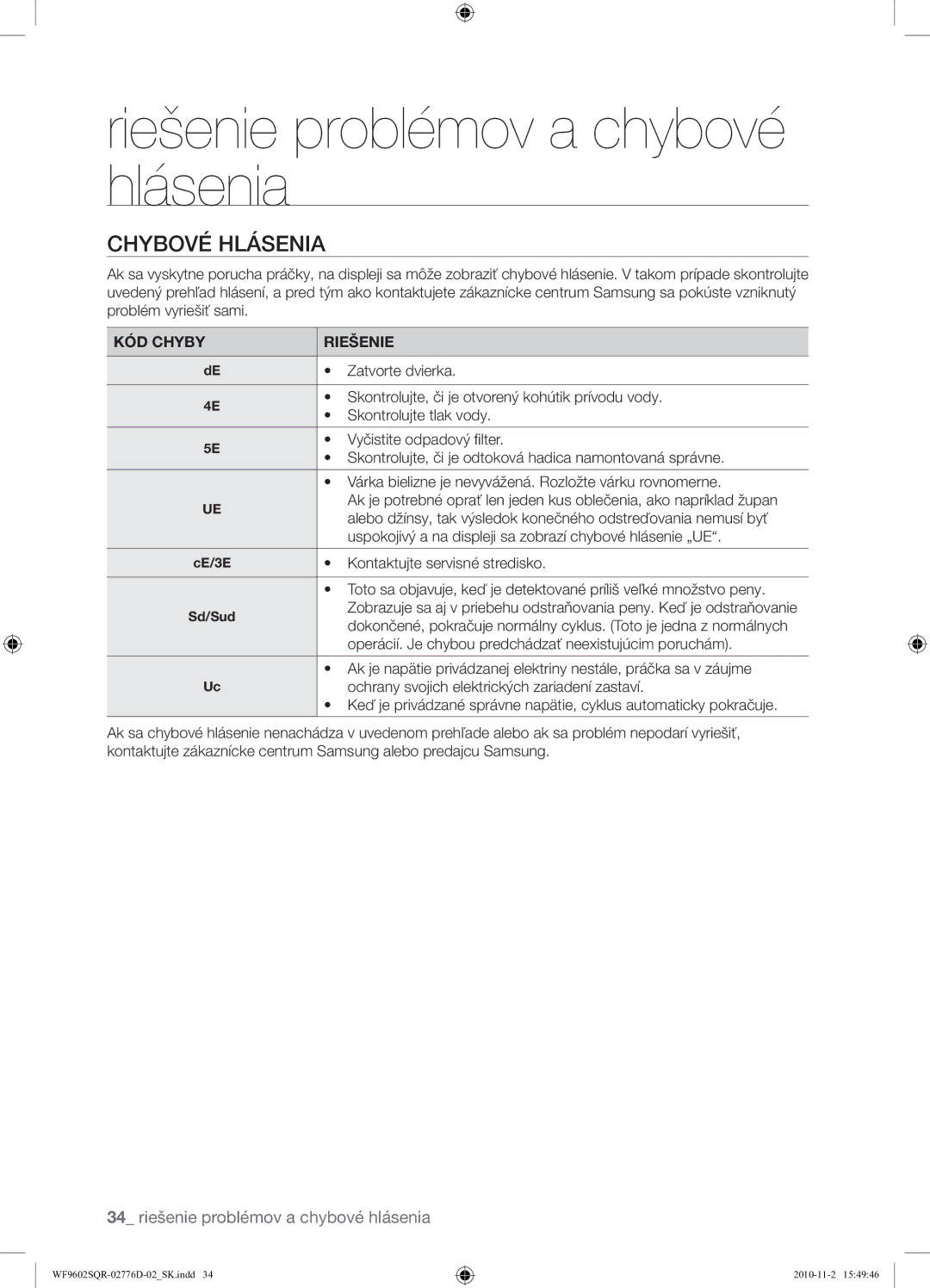 Samsung WF9602SQR/XEH manual Chybové Hlásenia, KÓD Chyby Riešenie 