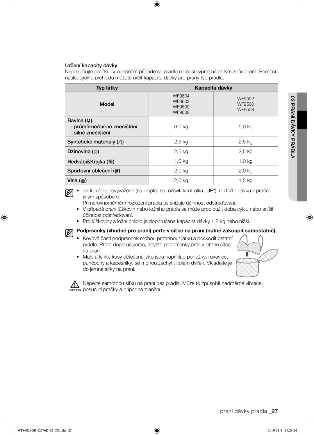 Samsung WF9602SQR/XEH manual Typ látky Kapacita dávky 