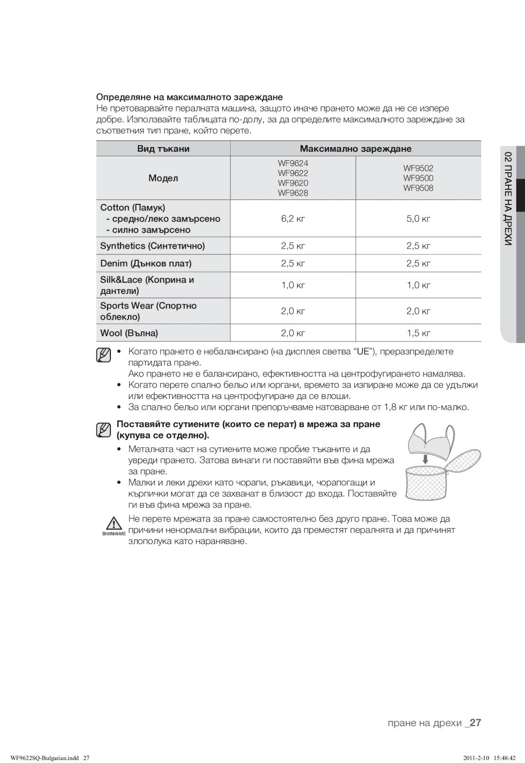 Samsung WF9622SQR/YLE manual Вид тъкани Максимално зареждане 